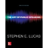 The Art of Public Speaking