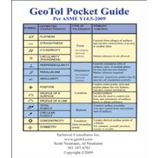 Geotol Pocket Guide By Al Neumann Scott Neumann