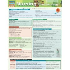 Nursing Pharmacology Quick Study Academic By Inc - 