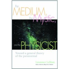 Medium (website) visual data 8